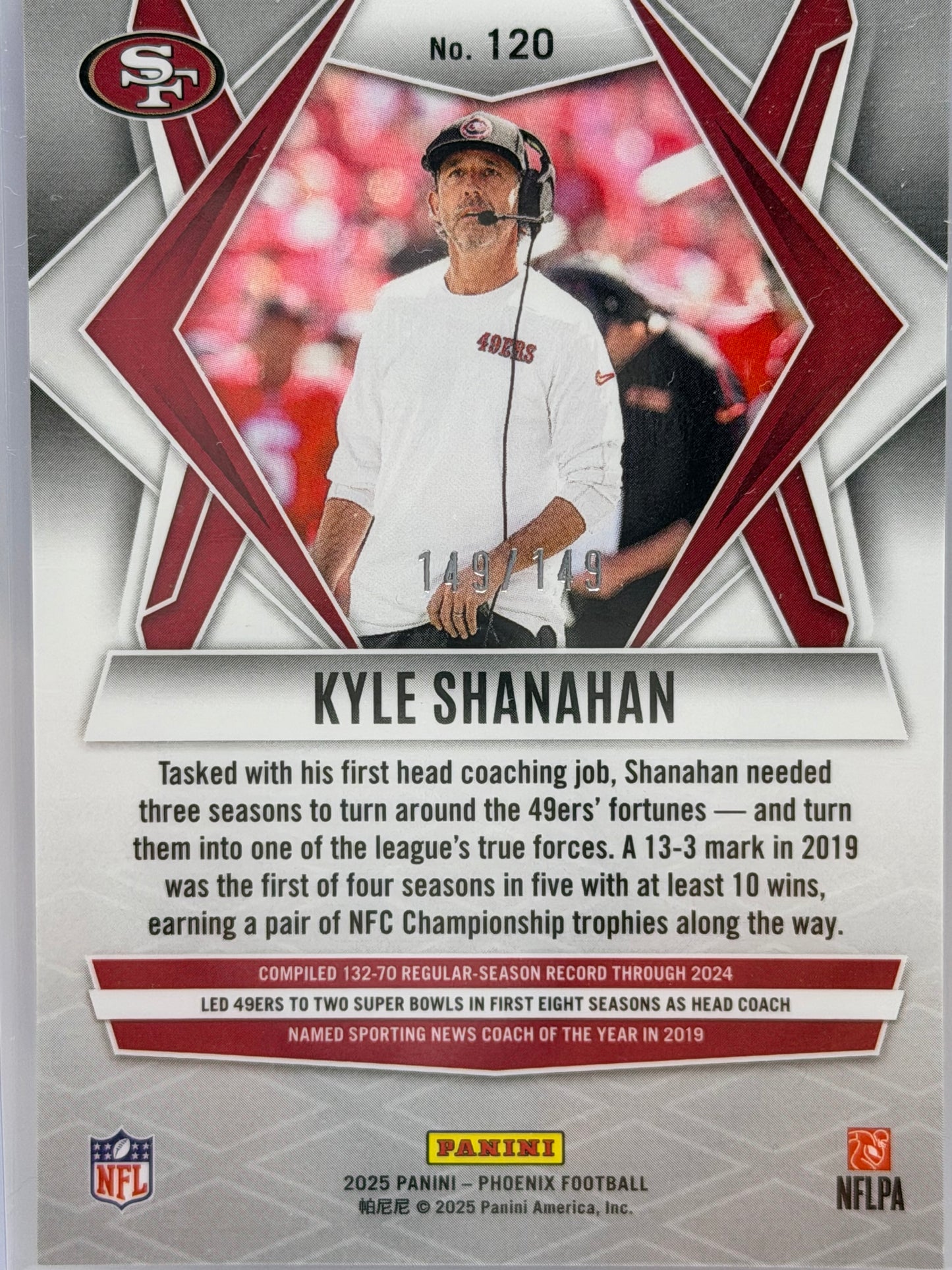 Kyle Shanahan
