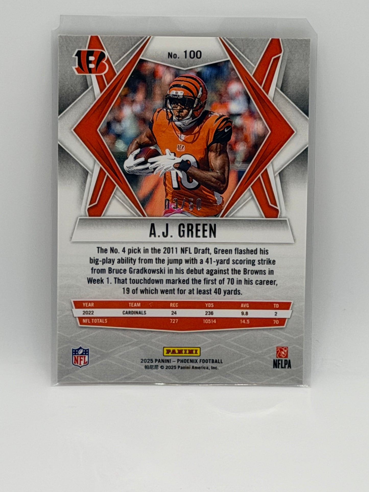 A.J. Green